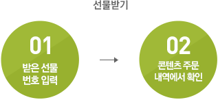 01.¹ÞÀ» ¼±¹° ¹øÈ£ÀÔ·Â, 02.ÄÜÅÙÃ÷ ÁÖ¹® ³»¿ª¿¡¼ ´Ù¿î·Îµå ¶Ç´Â È®ÀÎ